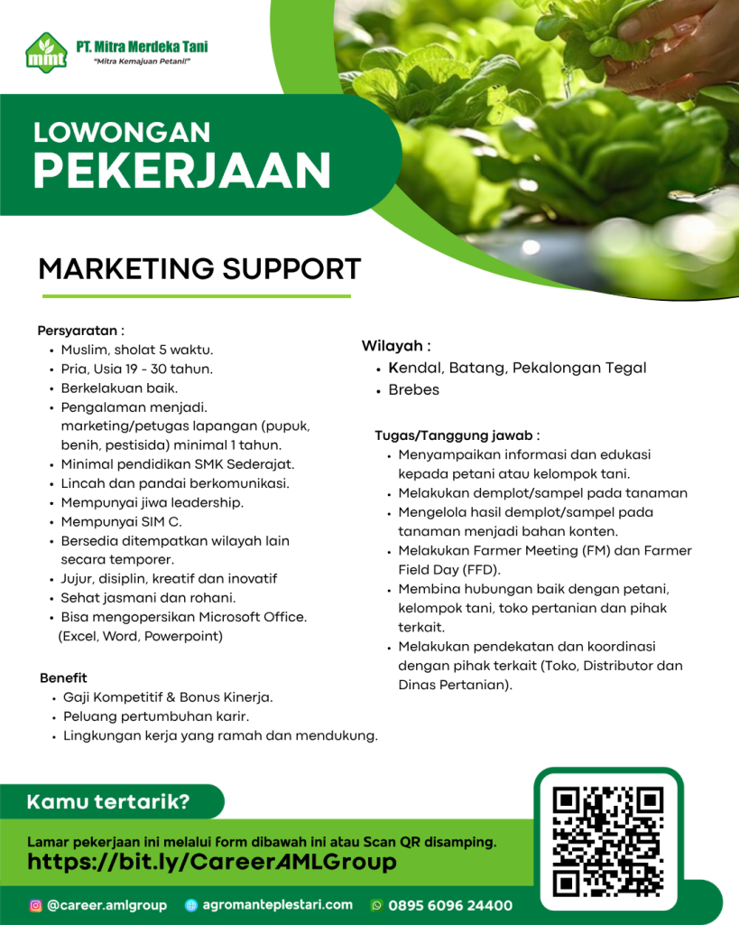 Marketing Support