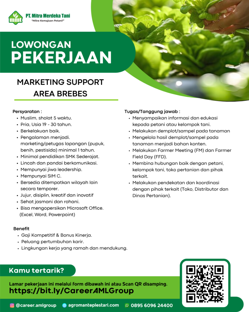 Marketing Support Area Brebes
